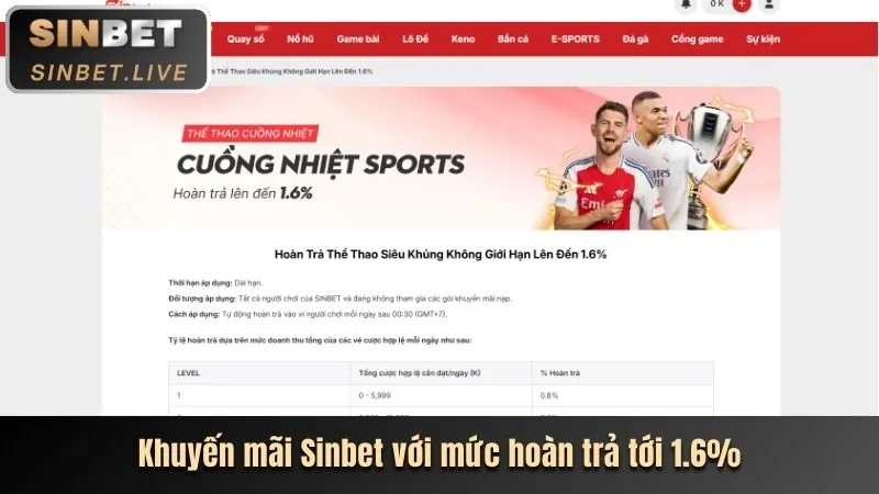 Chương trình VIP hitclub1